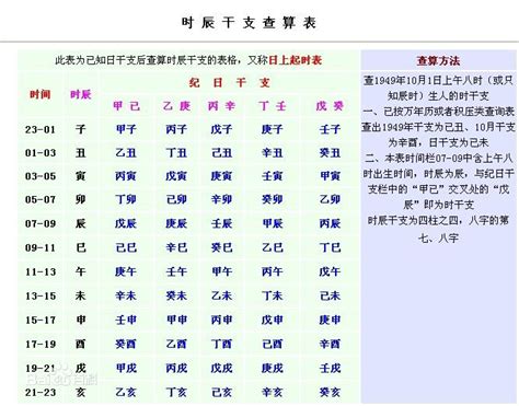 八字强弱计算|八字身强身弱免费测算,八字强弱在线查询